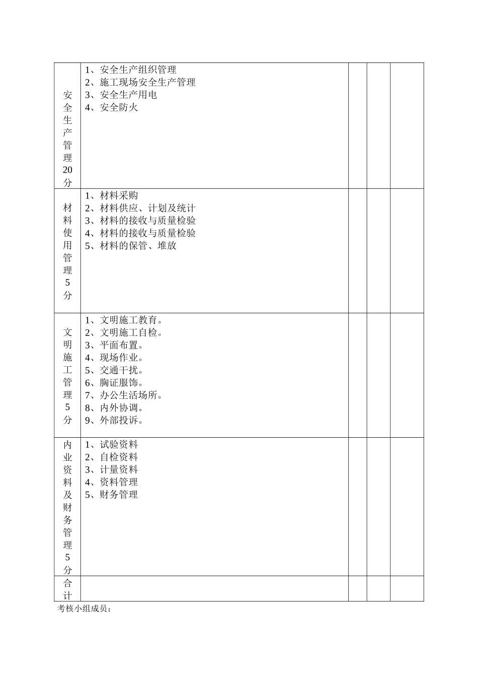 工程项目创优活动考核评分表格式_第2页
