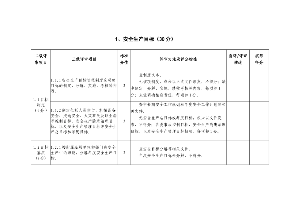 水利水电施工企业安全生产标准化评审标准(66页)_第3页