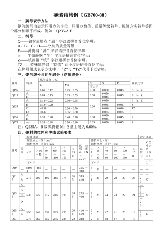 蒸汽锅炉安全技术监察规程相关标准汇编