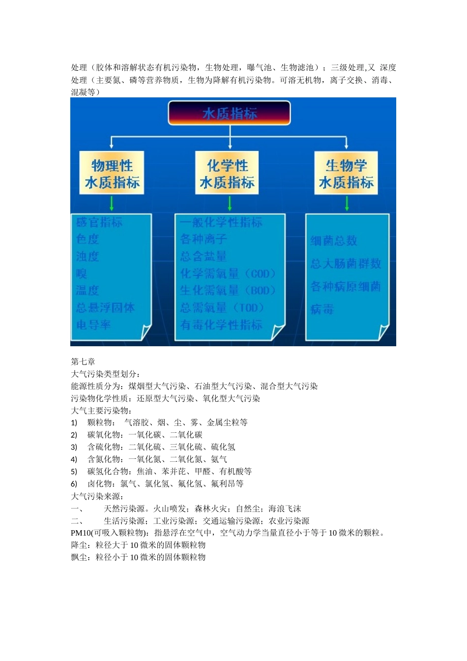 环境学导论复习_第3页