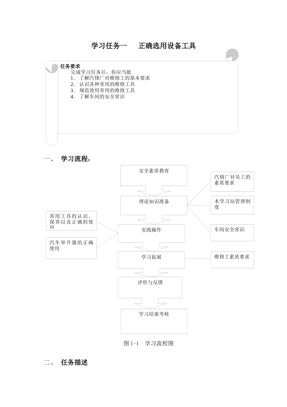 汽车维护与保养实习指导书_第2页