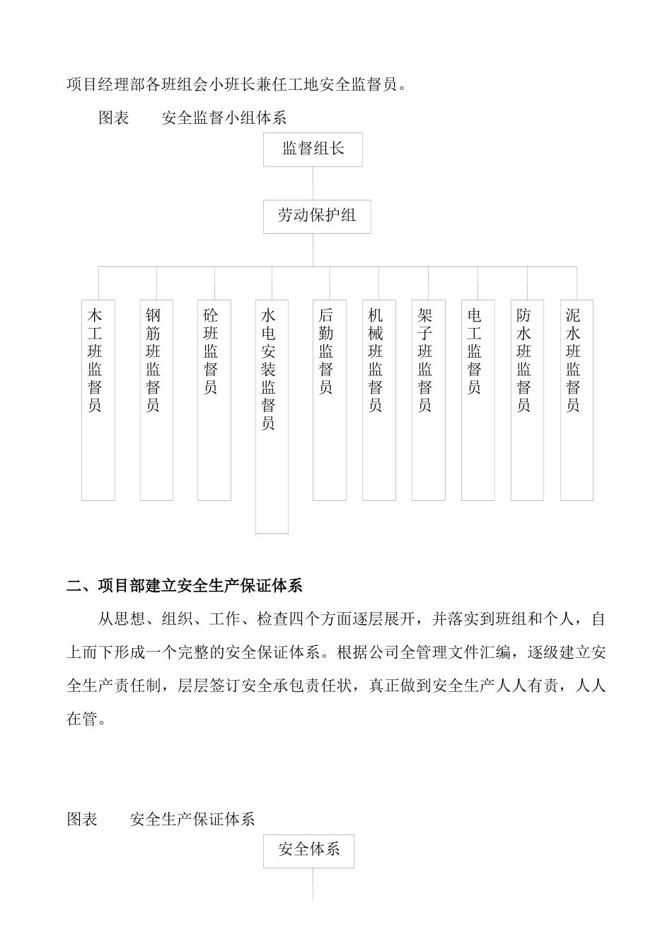 安全文明保证措施(内容)2_第2页