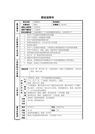 烧结厂工艺检测组长岗位说明书