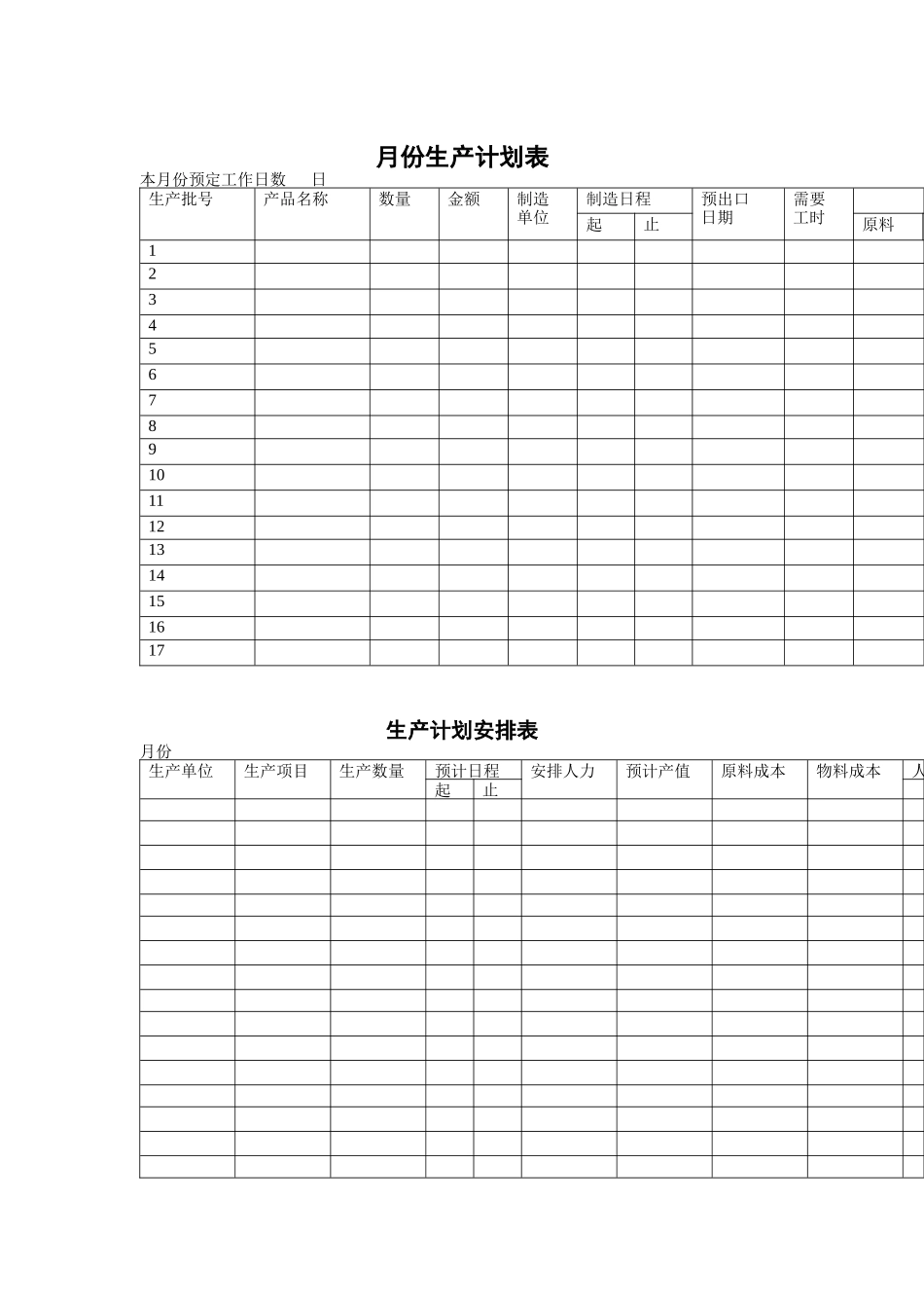 现代企业生产计划汇总表_第1页