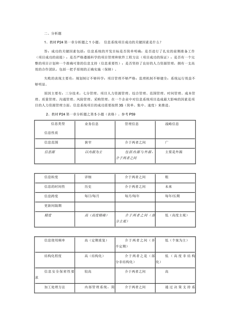 XXXX企业信息管理形成性考核作业答案_第2页