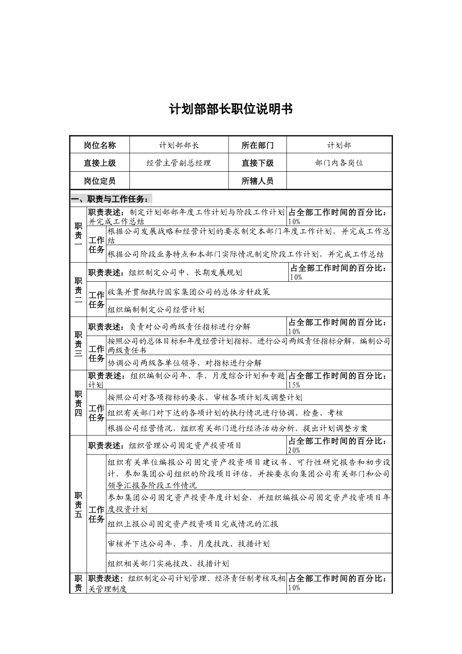 华北光学仪器公司计划部部长职位说明书_第1页
