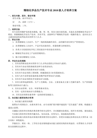 精细化学品生产技术专业XXXX级人才培养方案