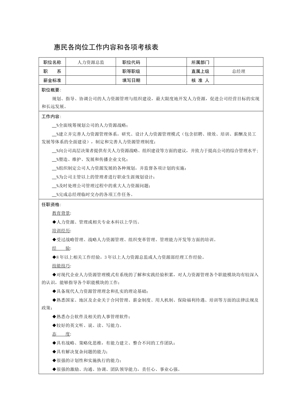 各岗位工作内容和各项考核表_第1页