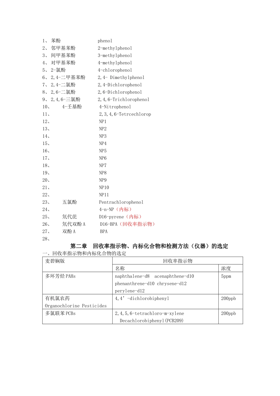 环境样品的分析步骤_第3页