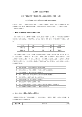 汉鼎咨询-创业板秋后大算账