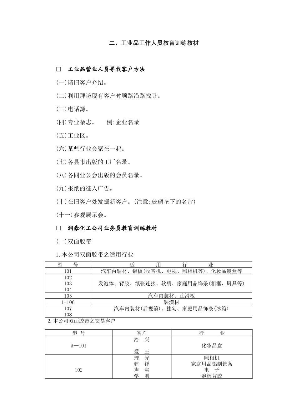 工业品工作人员教育训练_第1页