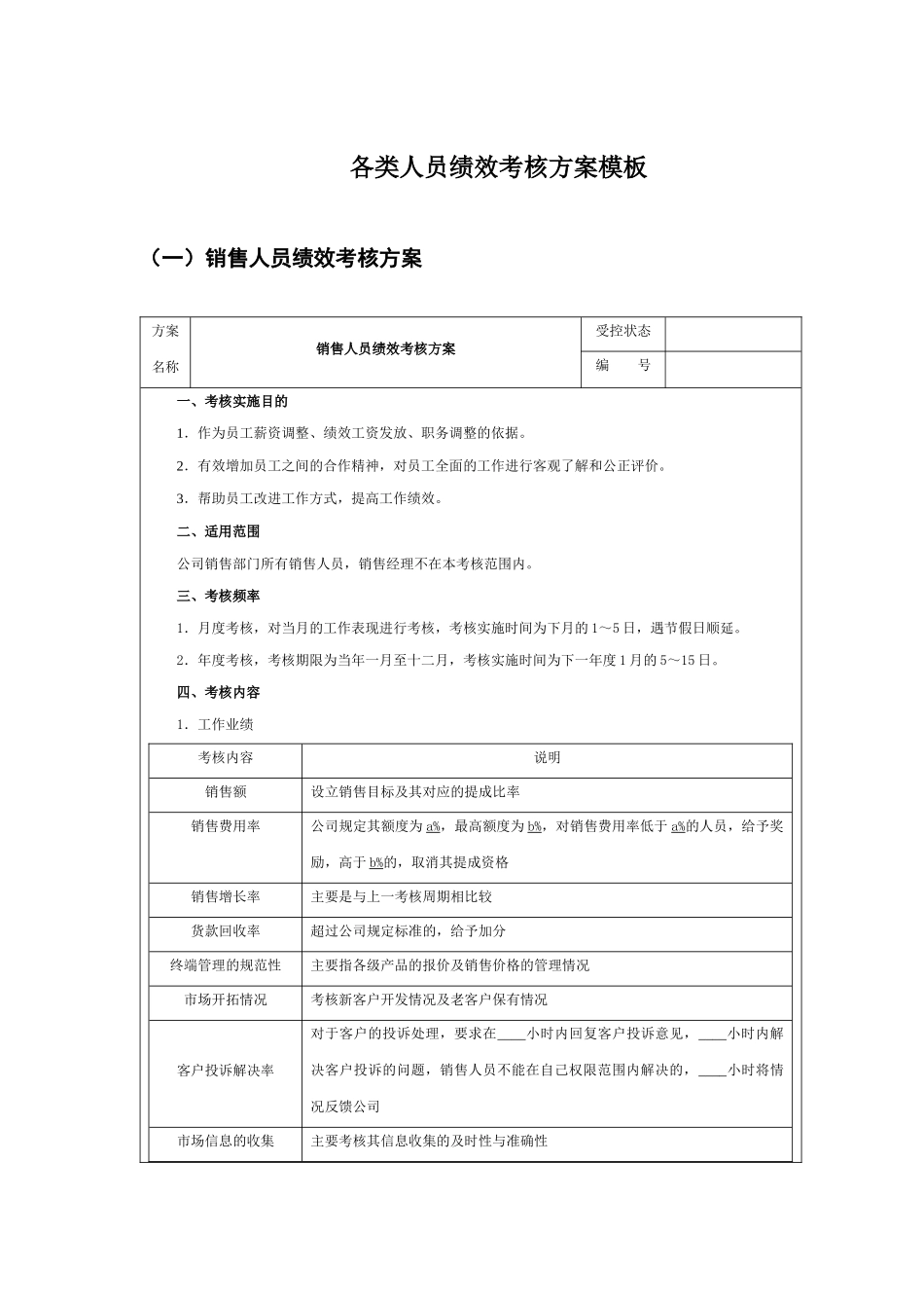 各类人员绩效考核方案模板_第1页
