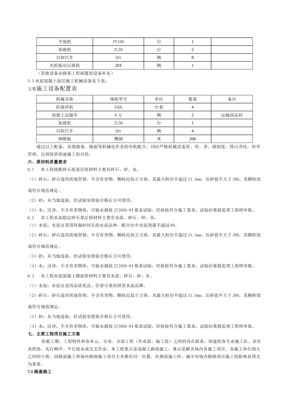 混凝土路面试验段施工组织设计(16页)_第2页