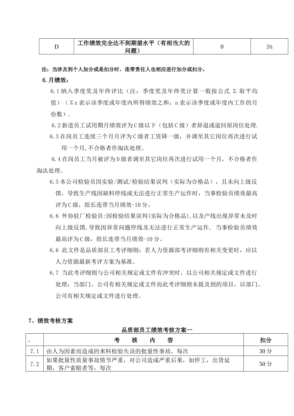 绩效考核方案及评分比率_第3页