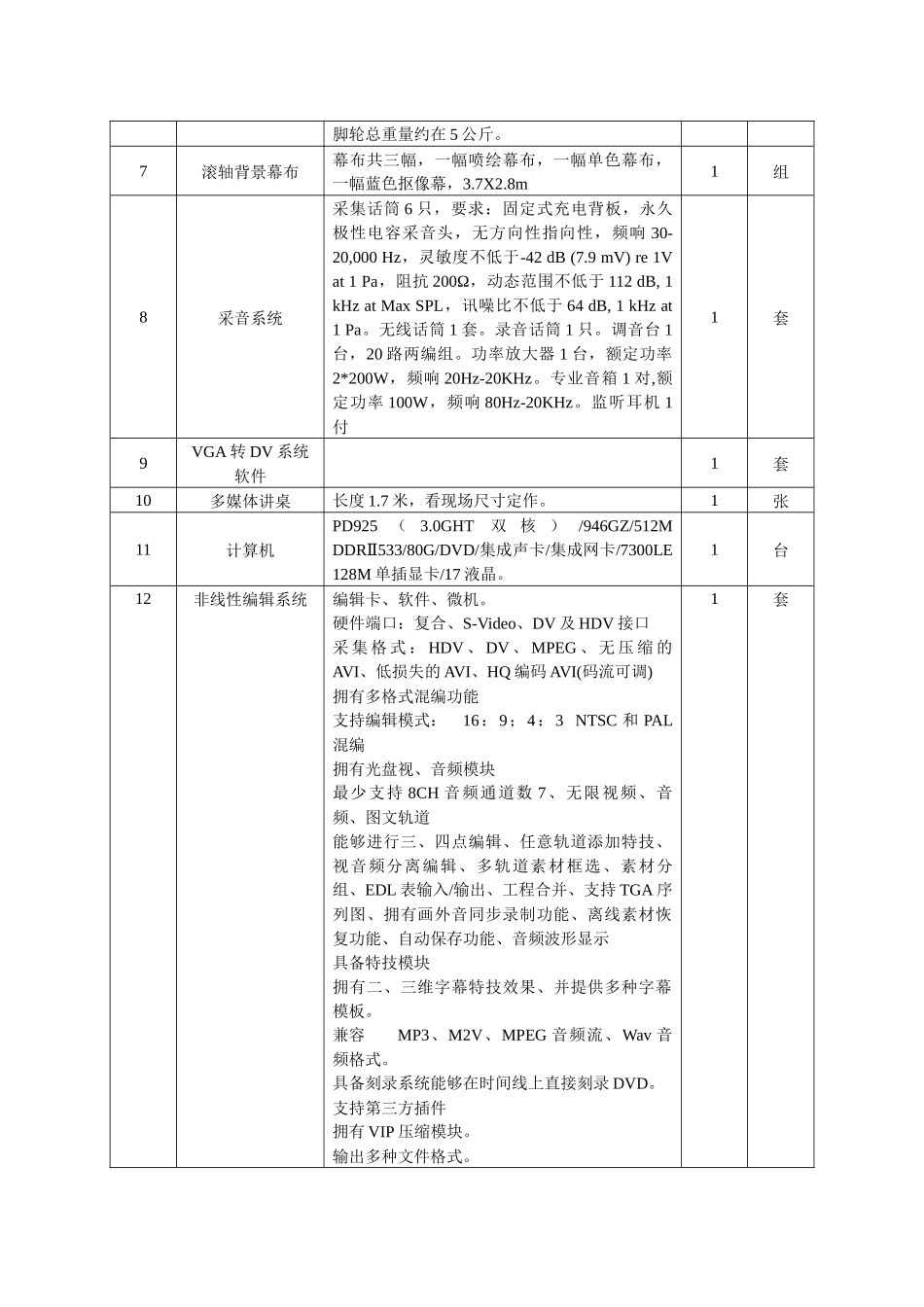 天津市微山路中学校园信息网络系统设备需求_第2页