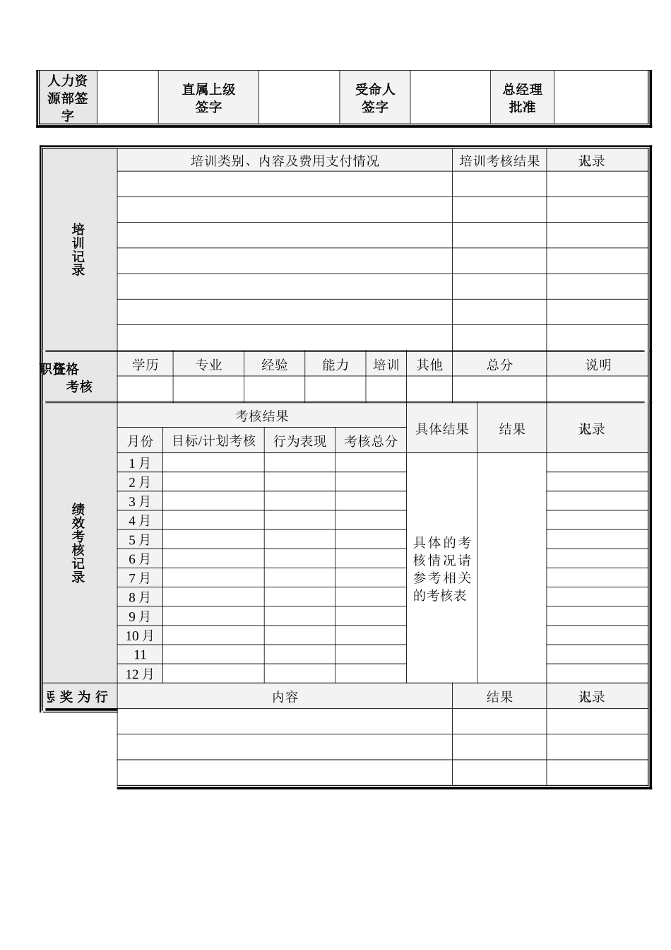 华通岗位说明书模板_第2页