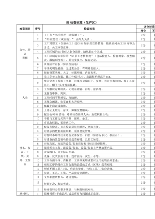 5S检查标准