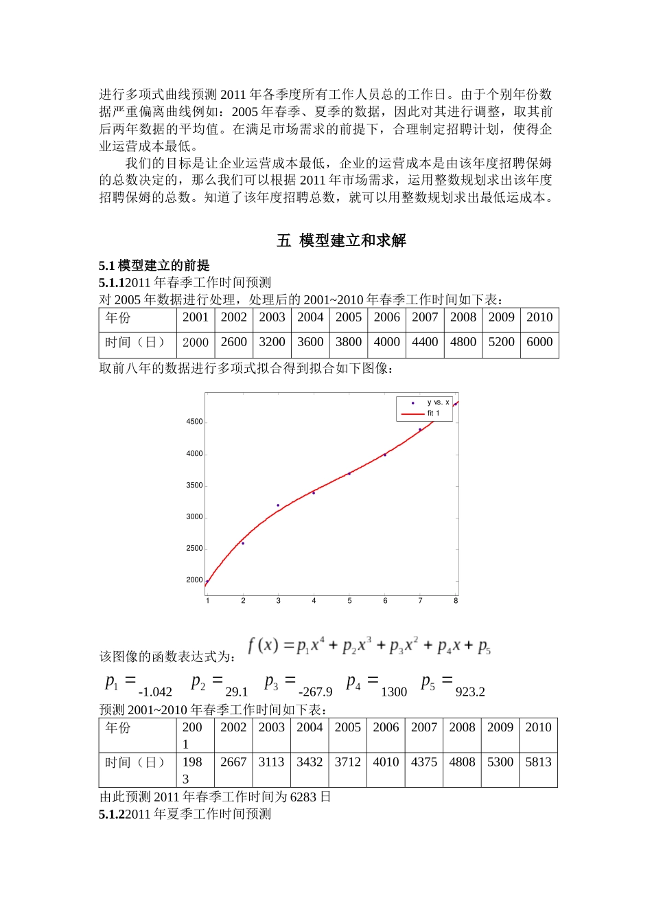 家政公司招聘计划_第3页