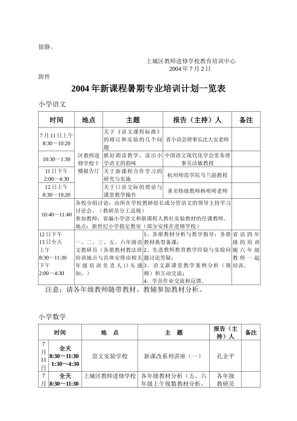 杭州市上城区教师进修学校教育培训中心文件_第2页