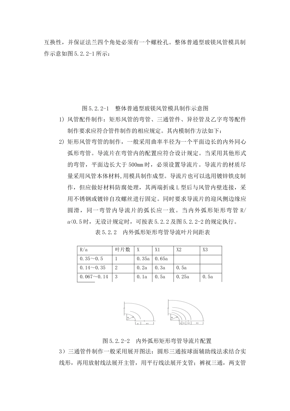 无机玻璃钢风管制作与安装施工工艺_第3页