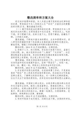 整改清单和实施方案大全