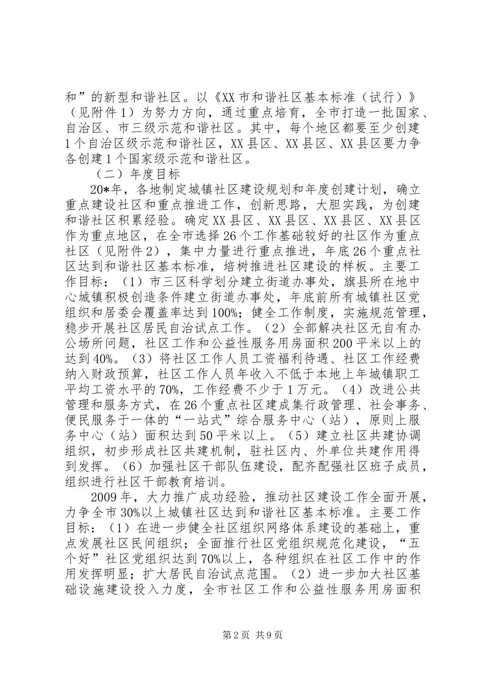 城镇社区建设工作实施方案_第2页