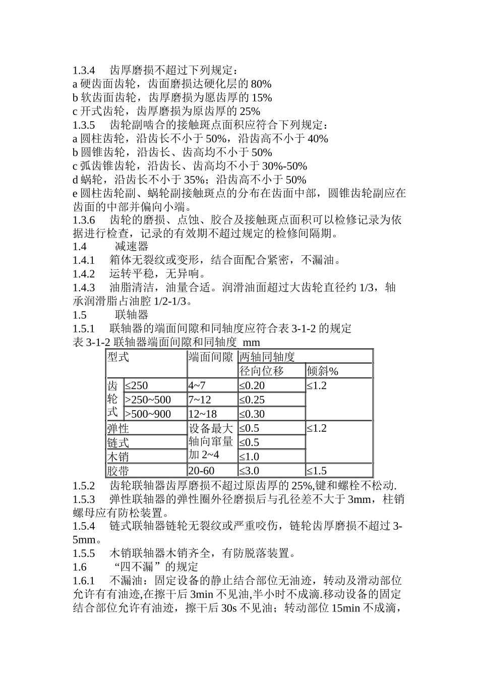 机电设备检修标准3_第2页