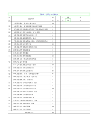 管理人员能力考核表