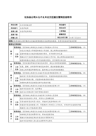 化妆品公司业态开发部北方区副主管岗位说明书
