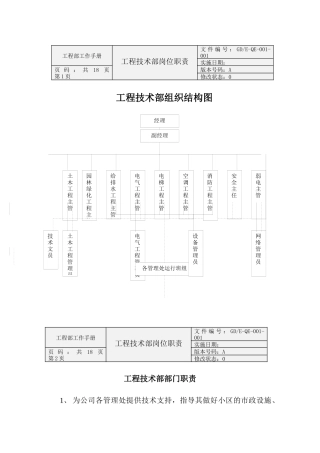 工程部工作职责手册