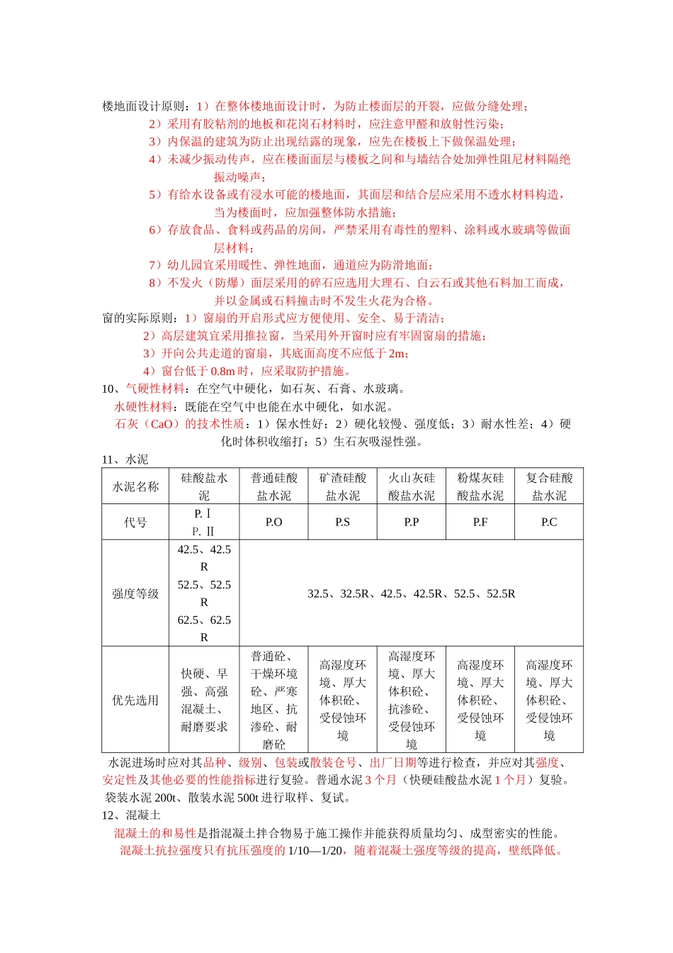 建筑工程实务(多年总结)_第2页