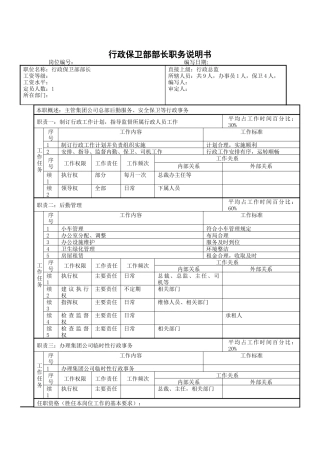 行政保卫部部长职务说明书