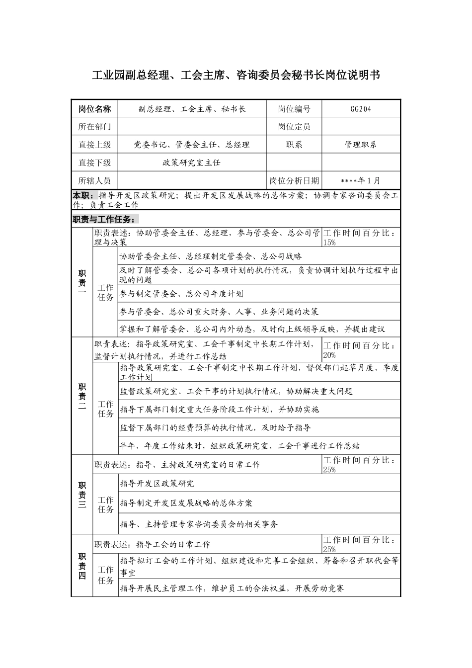 工会主席、咨询委员会秘书长岗位说明书_第1页
