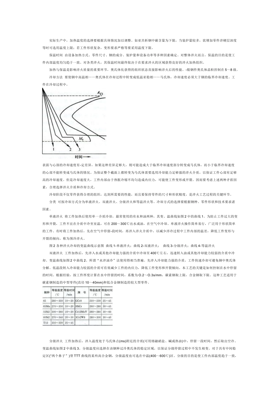 钢材的热处理工艺_第3页