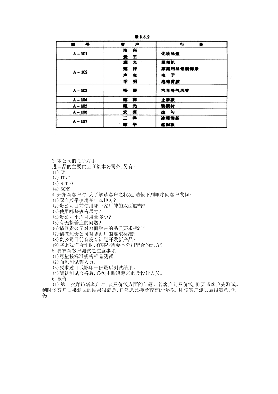 工业品工作人员培训课件_第2页