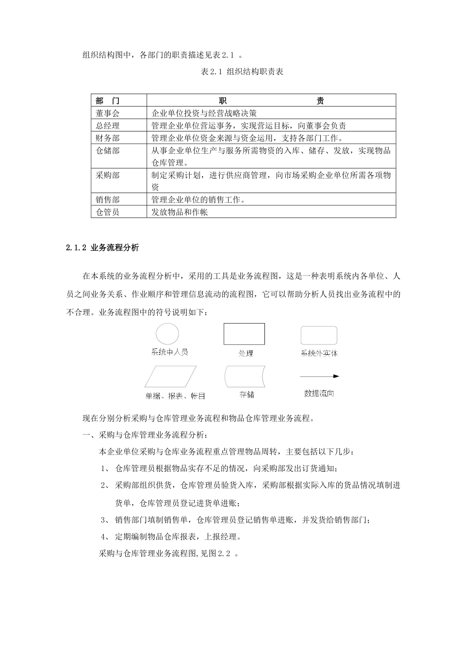 仓库管理系统分析_第2页
