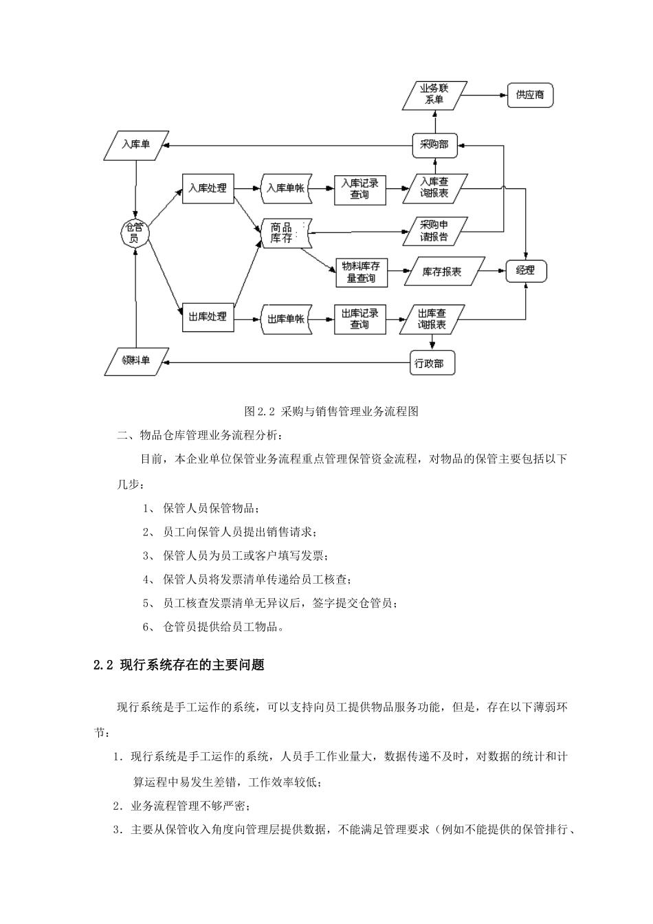 仓库管理系统分析_第3页