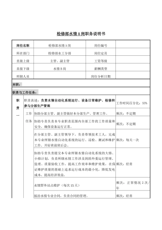 检修部水情a岗岗位说明书