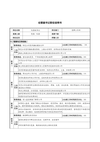 华北光学仪器公司党群工作部纪委副书记职位说明书