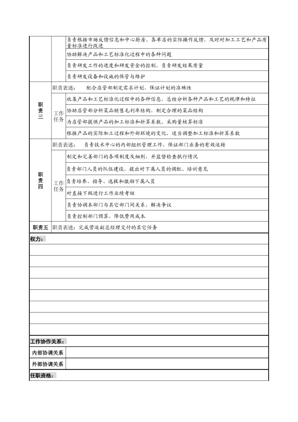 技术中心主任岗位说明书2_第2页