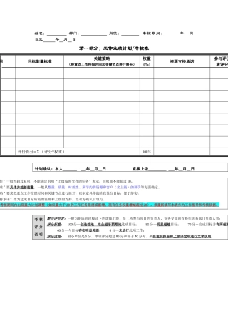 绩效计划考核表