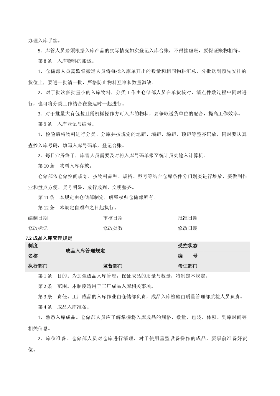 工厂物料成品仓储管理_第2页