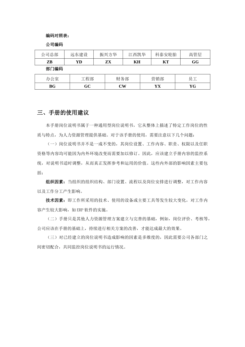 江西凯华房地产岗位说明书XXXX0301_第3页