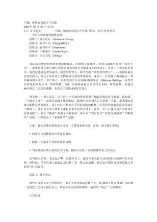 绩效表现的5个层级