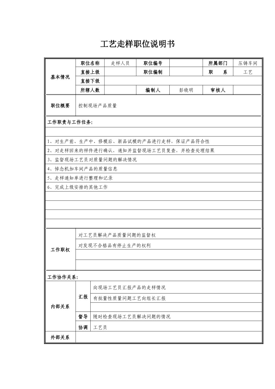 工艺走样职位说明书_第1页