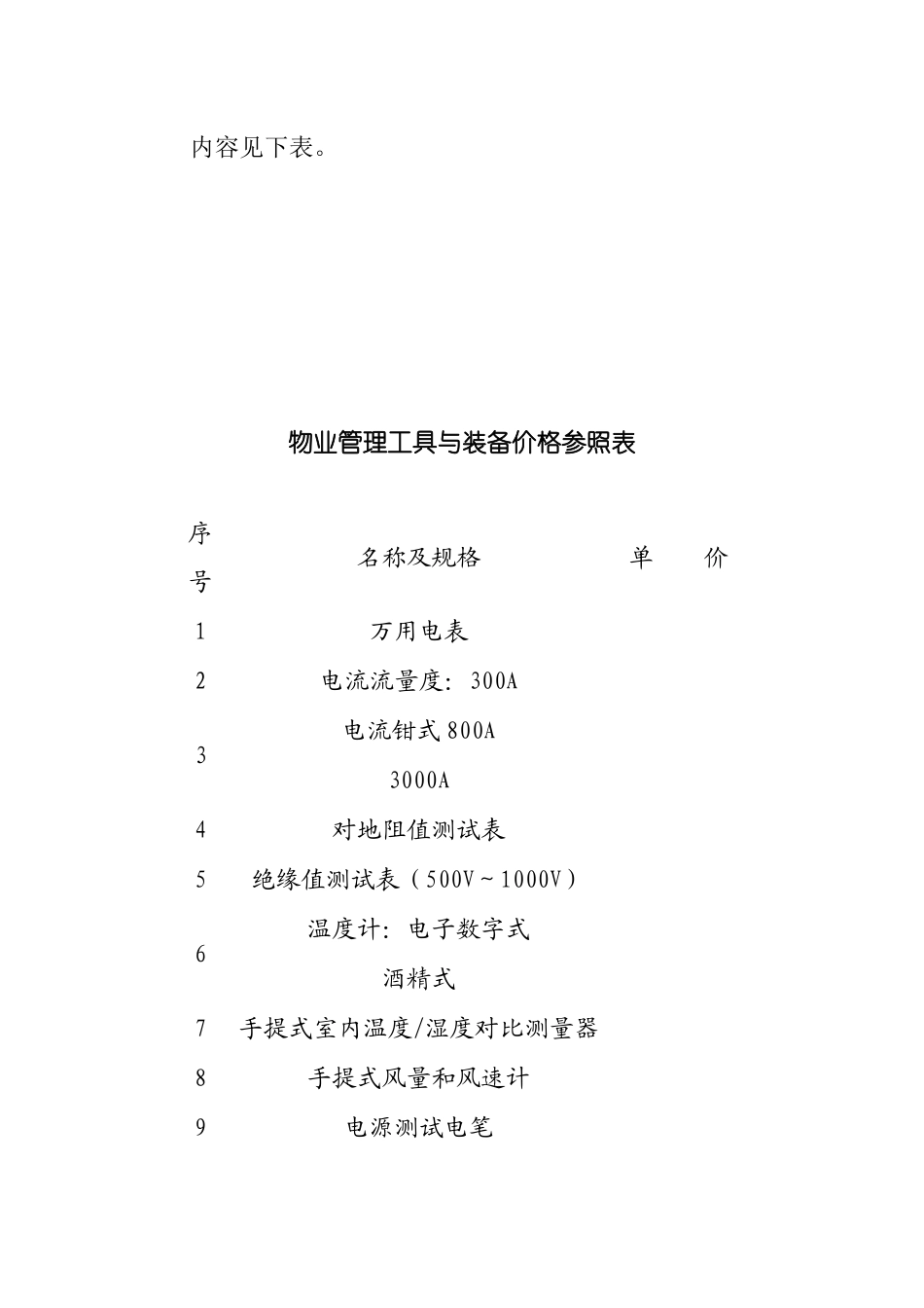 各部门岗位职责的全套资料_第2页