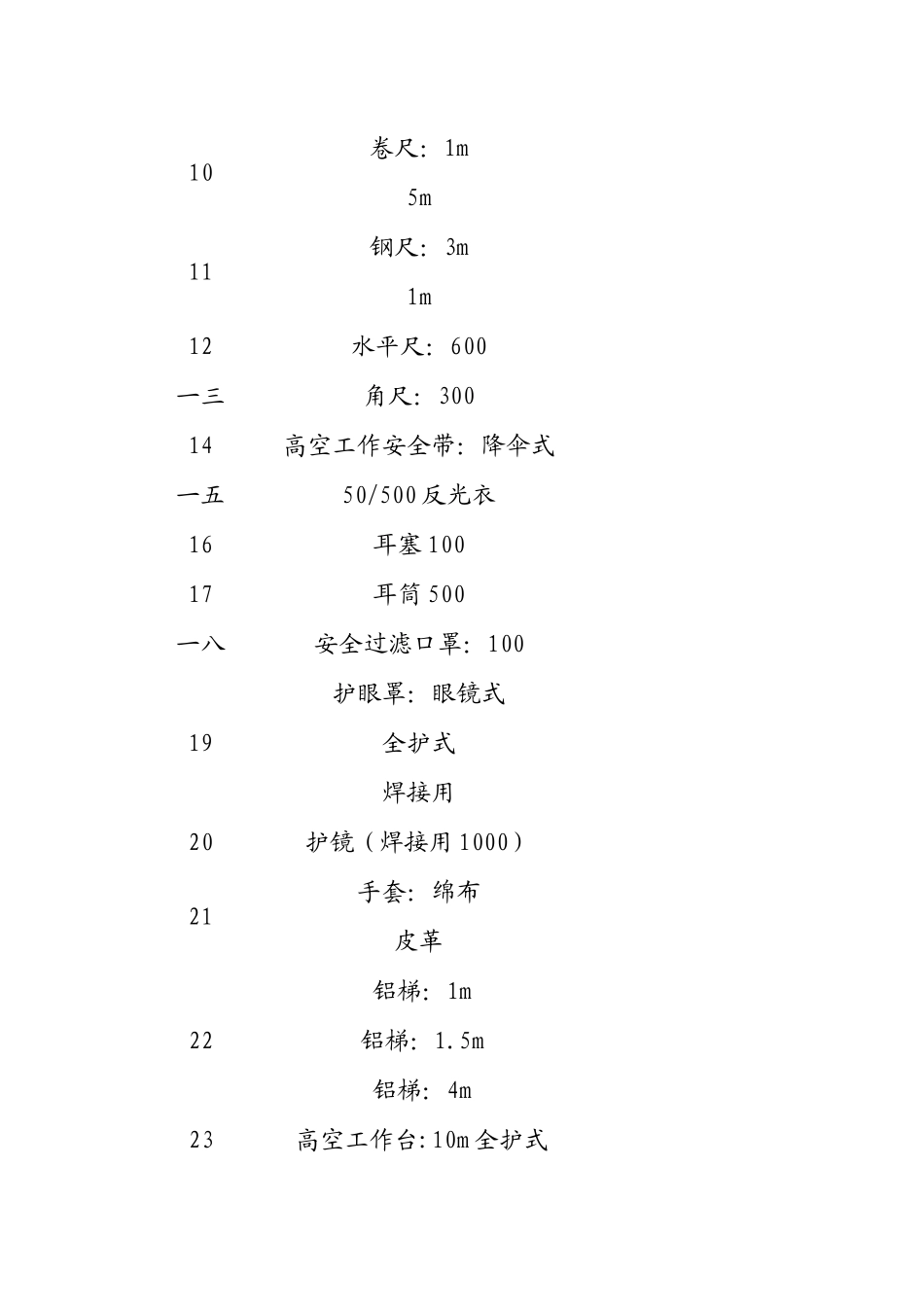 各部门岗位职责的全套资料_第3页