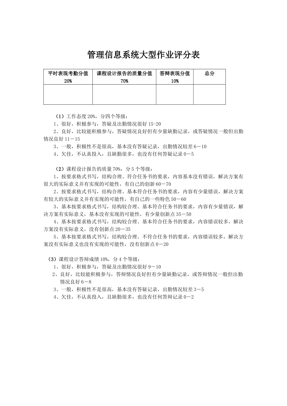 上海电力学院电力生产管理模拟系统大型作业报告(终极完_第3页