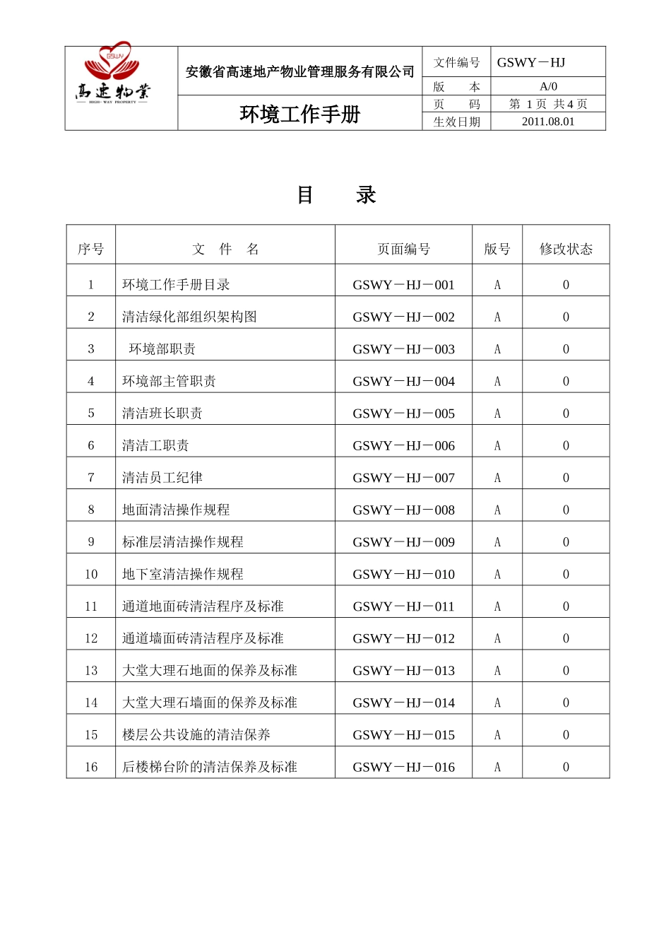 环境工作手册_第1页