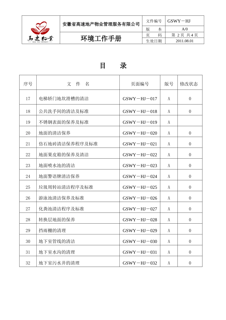 环境工作手册_第2页